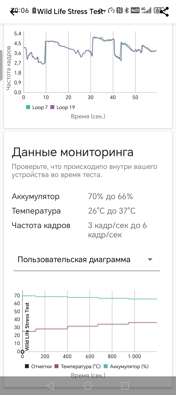 Обзор Honor X7d: ест мало, работает много
