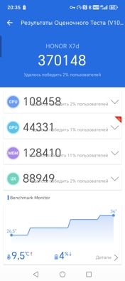 Обзор Honor X7d: ест мало, работает много