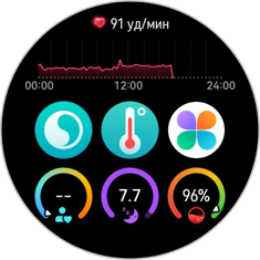 Обзор HUAWEI WATCH GT 7 Pro: смарт-часы для тех, кто следит за собой