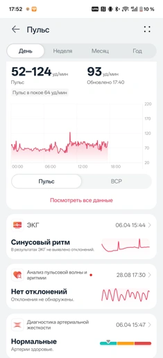 Обзор HUAWEI WATCH GT 7 Pro: смарт-часы для тех, кто следит за собой