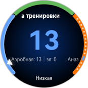 Обзор HUAWEI WATCH GT 7 Pro: смарт-часы для тех, кто следит за собой