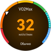 Обзор HUAWEI WATCH GT 7 Pro: смарт-часы для тех, кто следит за собой
