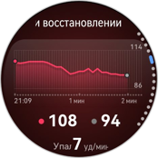 Обзор HUAWEI WATCH GT 7 Pro: смарт-часы для тех, кто следит за собой