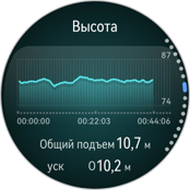 Обзор HUAWEI WATCH GT 7 Pro: смарт-часы для тех, кто следит за собой