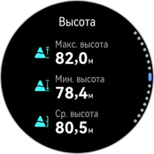 Обзор HUAWEI WATCH GT 7 Pro: смарт-часы для тех, кто следит за собой