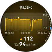 Обзор HUAWEI WATCH GT 7 Pro: смарт-часы для тех, кто следит за собой