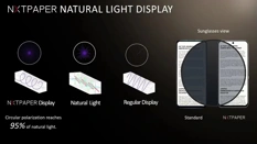 Анонс TCL P80, P80 Pro и P80 Ultra с самыми безопасными AMOLED-экранами