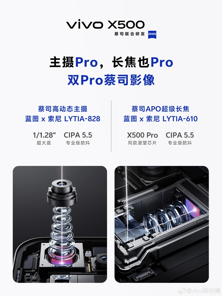 Официально: Vivo X500 получил камеру X300 Pro и нестыдный перископ