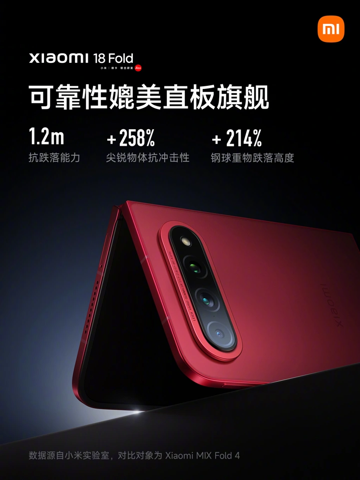 Тизеры конструкции Xiaomi 18 Fold: надёжность уровня моноблоков?