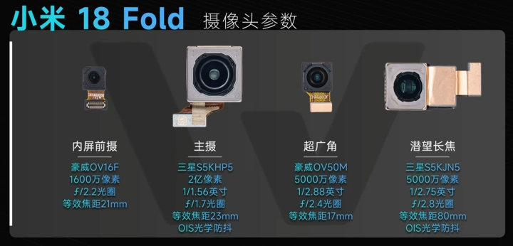Xiaomi 18 Fold уже разобрали на видео: что выяснилось?