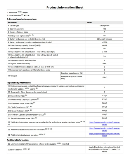 Евросоюз заставил Apple раскрыть ёмкость батарей iPhone 18 Pro и 18 Pro Max