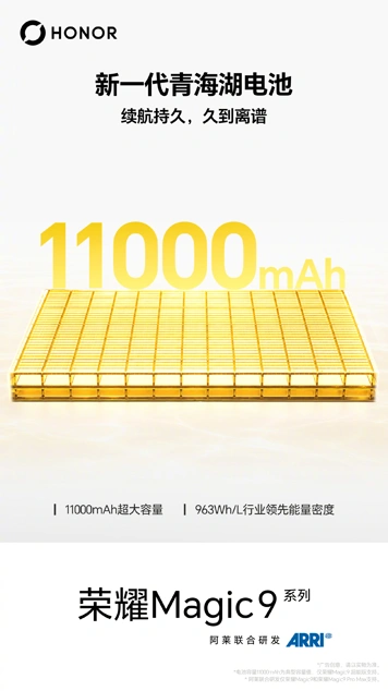 Honor Magic 9 Super Edition впечатлит ёмкостью батареи