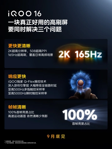 Vivo презентовала «лучший в мире экран» для iQOO 16