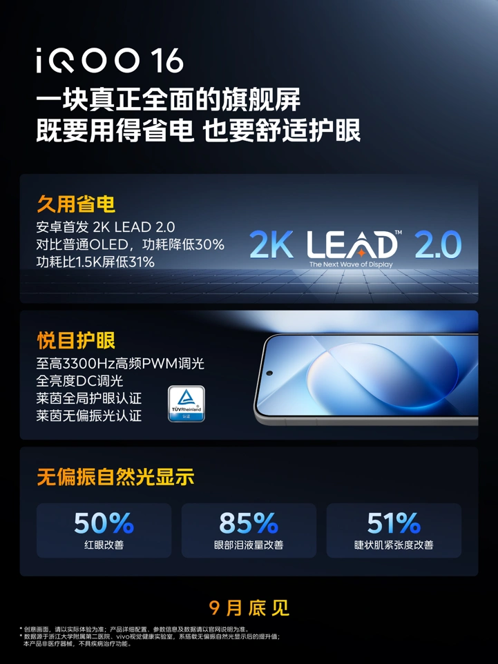 Vivo презентовала «лучший в мире экран» для iQOO 16