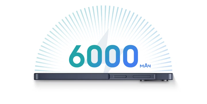 Анонс Samsung Galaxy A08 – плюс 1000 мАч и почти ничего больше