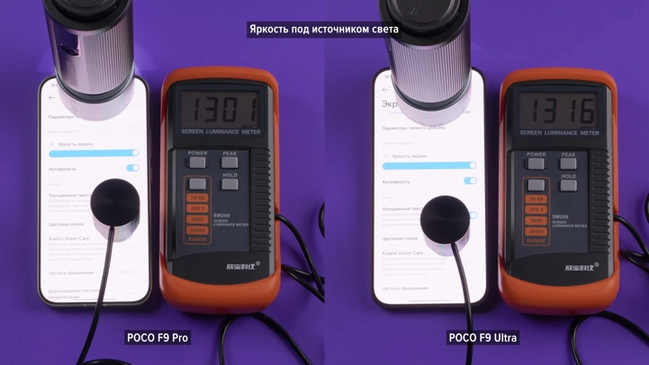 Обзор-сравнение POCO F9 Pro и F9 Ultra: лучше доплатить