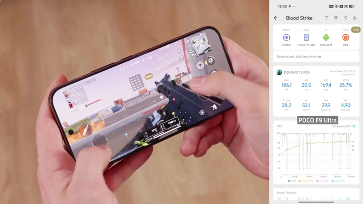 Обзор-сравнение POCO F9 Pro и F9 Ultra: лучше доплатить
