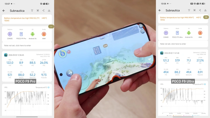 Обзор-сравнение POCO F9 Pro и F9 Ultra: лучше доплатить