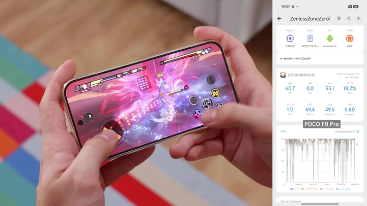 Обзор-сравнение POCO F9 Pro и F9 Ultra: лучше доплатить