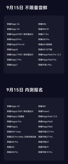 Дорожная карта развёртывания MagicOS 11: кому ждать и когда?