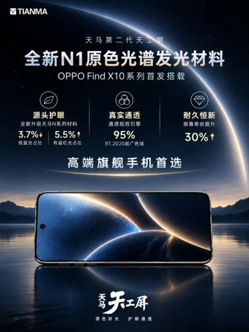 OPPO Find X10 первым получит экран Tianma нового поколения