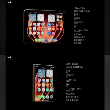 Разборка Xiaomi 18 Fold раскрыла поставщиков ключевых компонентов