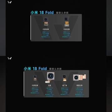 Разборка Xiaomi 18 Fold раскрыла поставщиков ключевых компонентов
