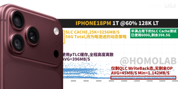 Скорость памяти iPhone 18 Pro Max может обваливаться почти в 3000 раз
