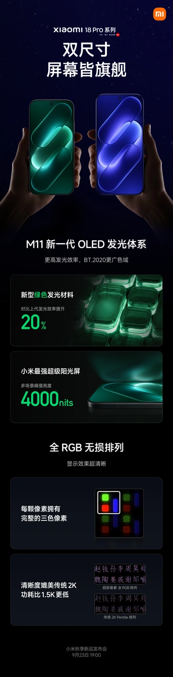 Xiaomi 18 Pro и 18 Pro Max официально получили аналог Privacy Screen