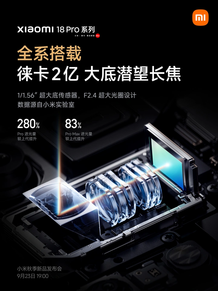Xiaomi 18 Pro и 18 Pro Max впечатлят улучшением перископ-камер