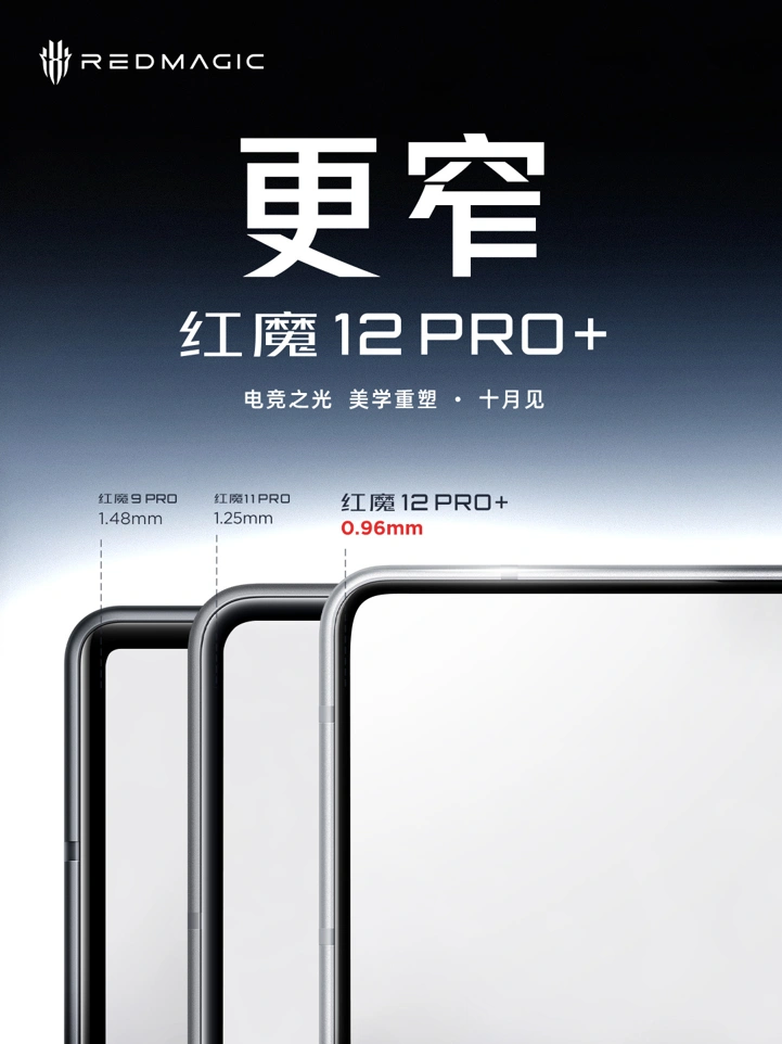 ZTE показала Red Magic 12 Pro+ с переосмысленной эргономикой