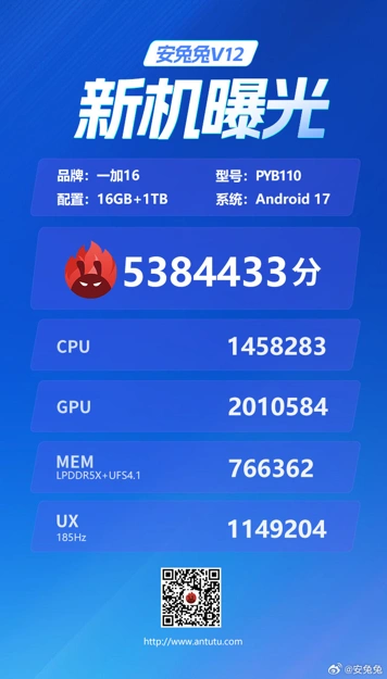 OnePlus 16 показал мощь Snapdragon 8 Elite Extreme Gen 6 в AnTuTu