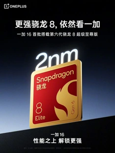 Список смартфонов на Snapdragon 8 Elite Gen 6