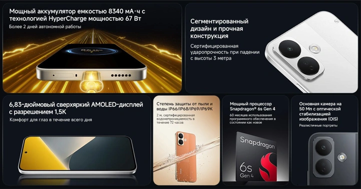 Старт продаж POCO X8 в России: цены