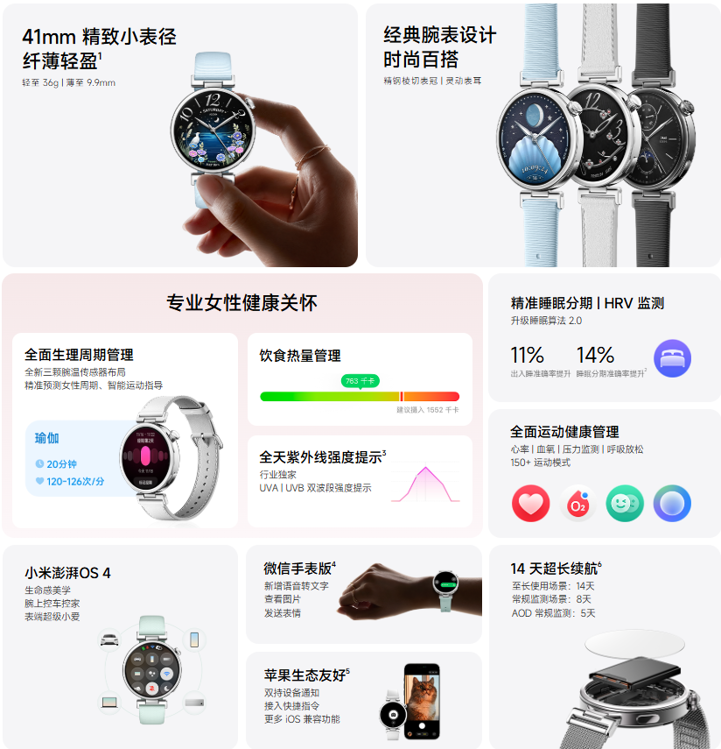 Xiaomi представила Watch S5 41mm и прозрачные Watch S5