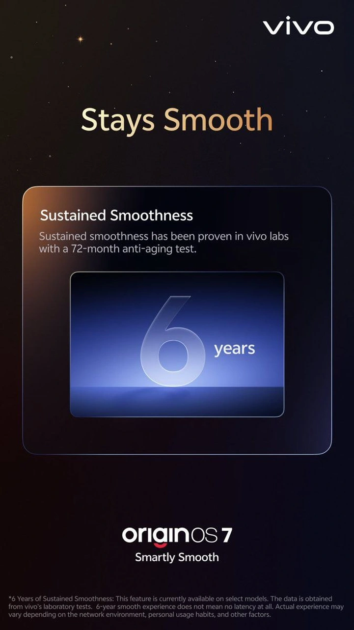 Vivo уточнила обещание шести лет плавной работы OriginOS 7
