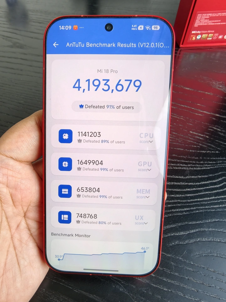 Xiaomi 18 Pro в тестах AnTuTu и Geekbench