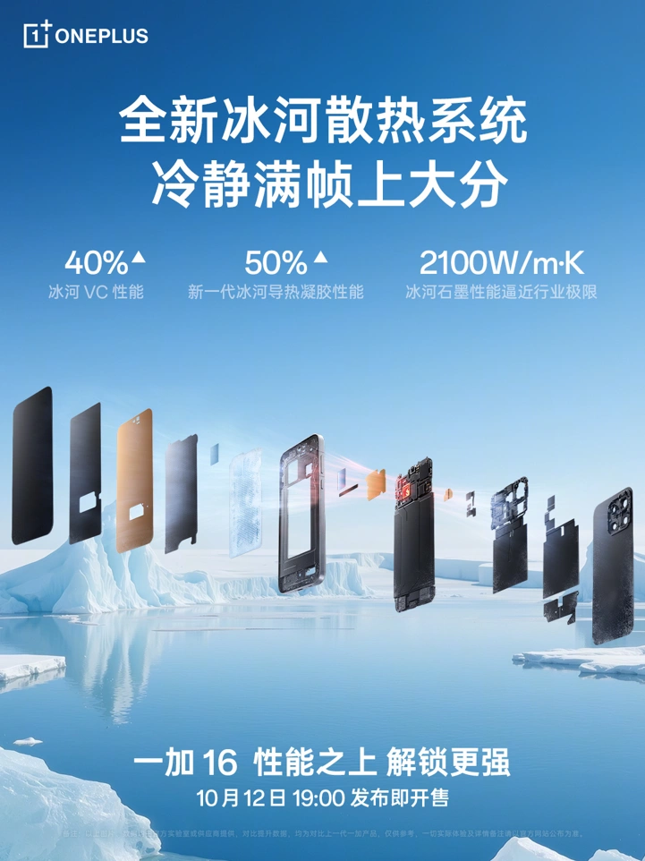 OnePlus 16 поставил новый рекорд AnTuTu