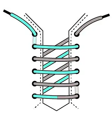 Пилообразная шнуровка