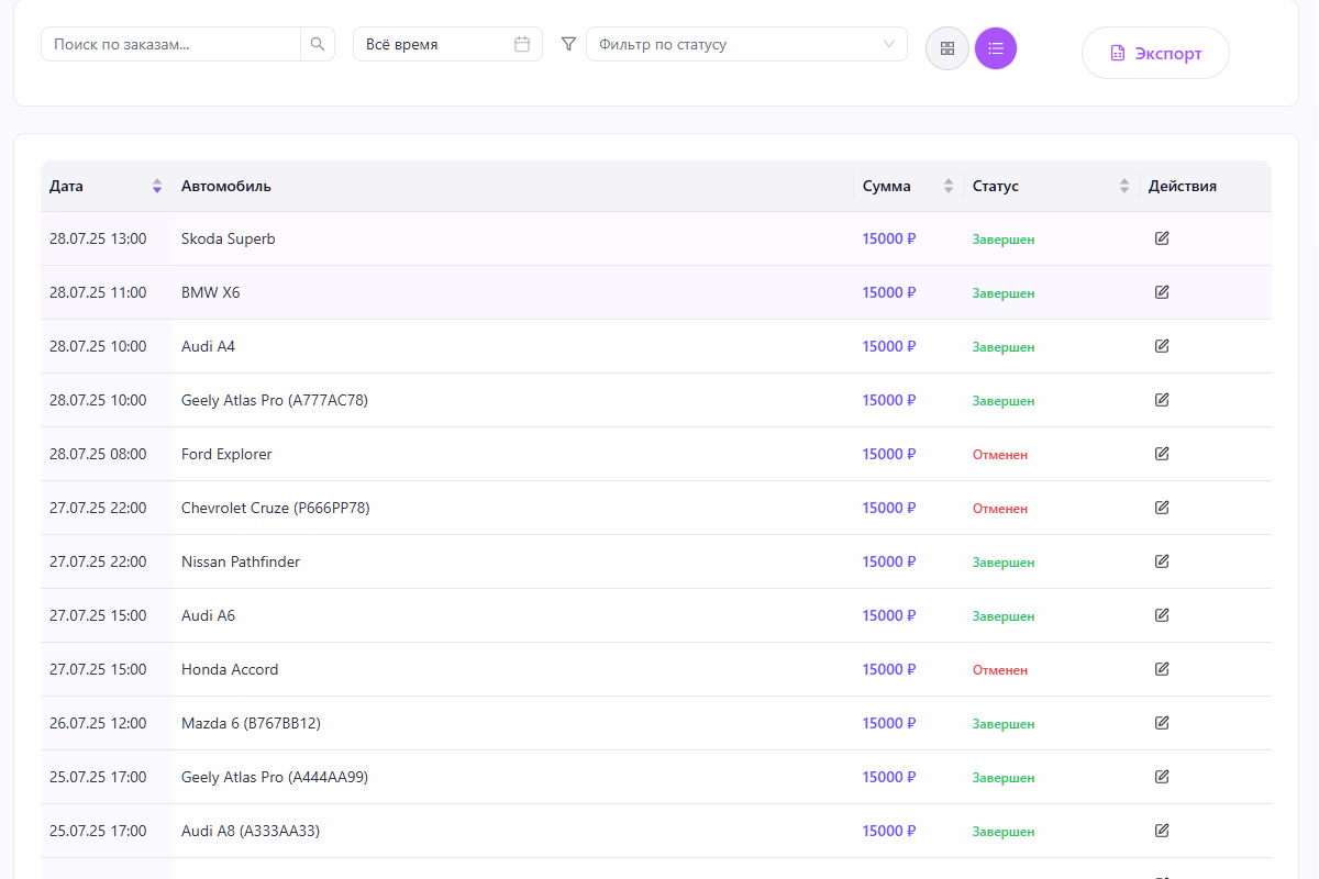 Быстрый поиск, фильтры, история заказов