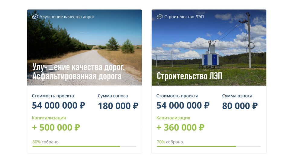 Фото описания проекта