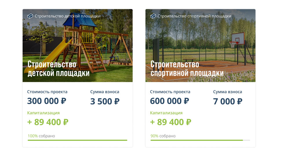 Фото описания проекта