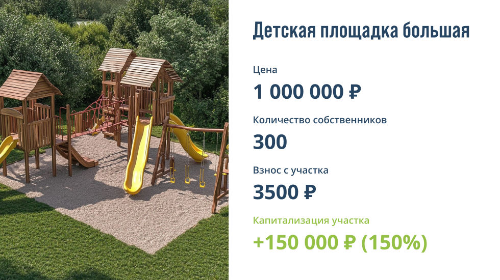 Фото описания проекта