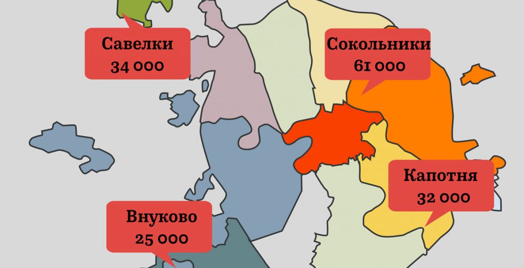 Информационно-аналитические материалы