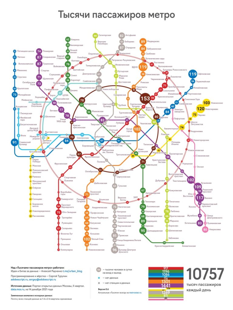 Карта загруженности метро