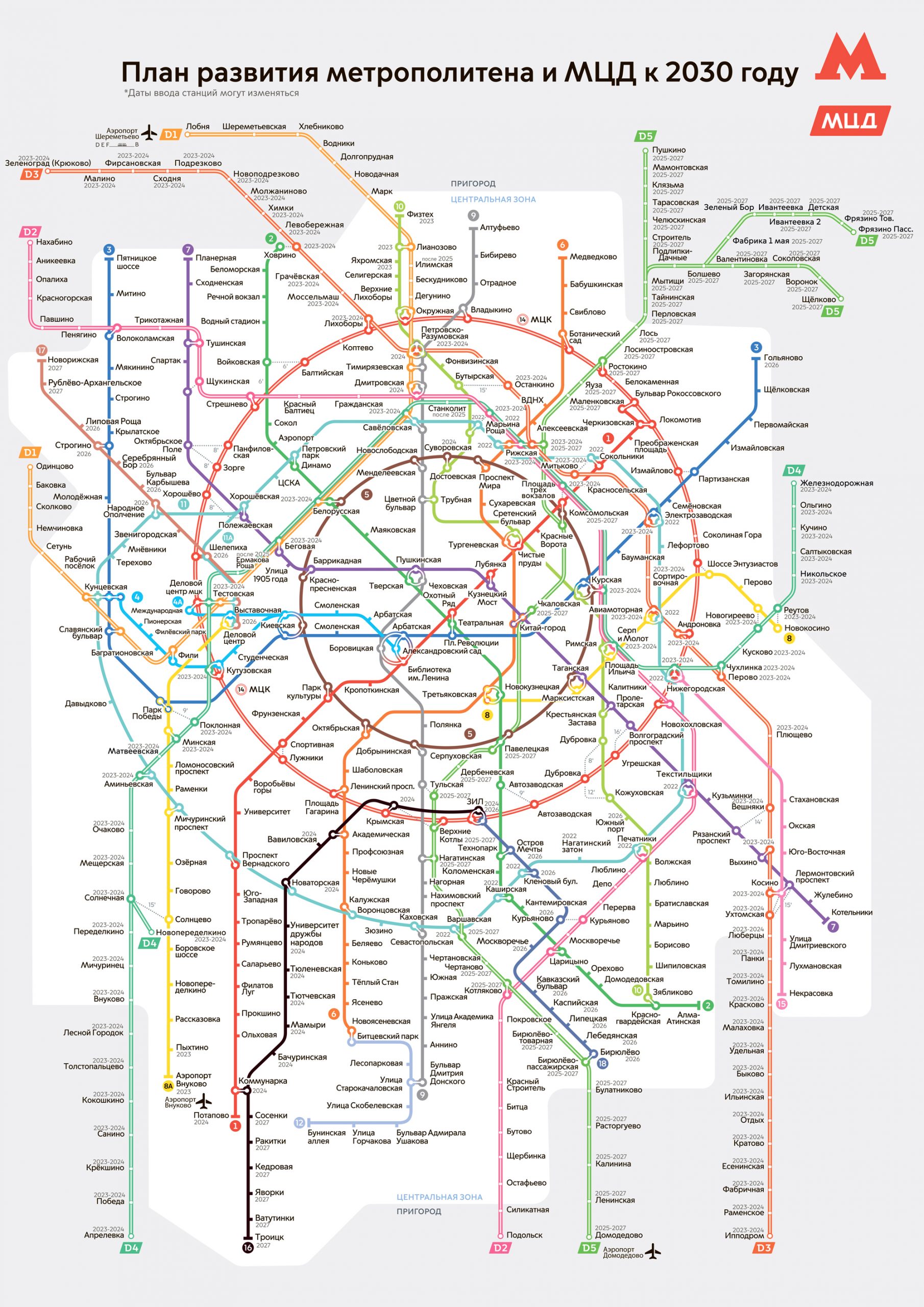 Статистика. Пассажиропоток в метро за 2018 год