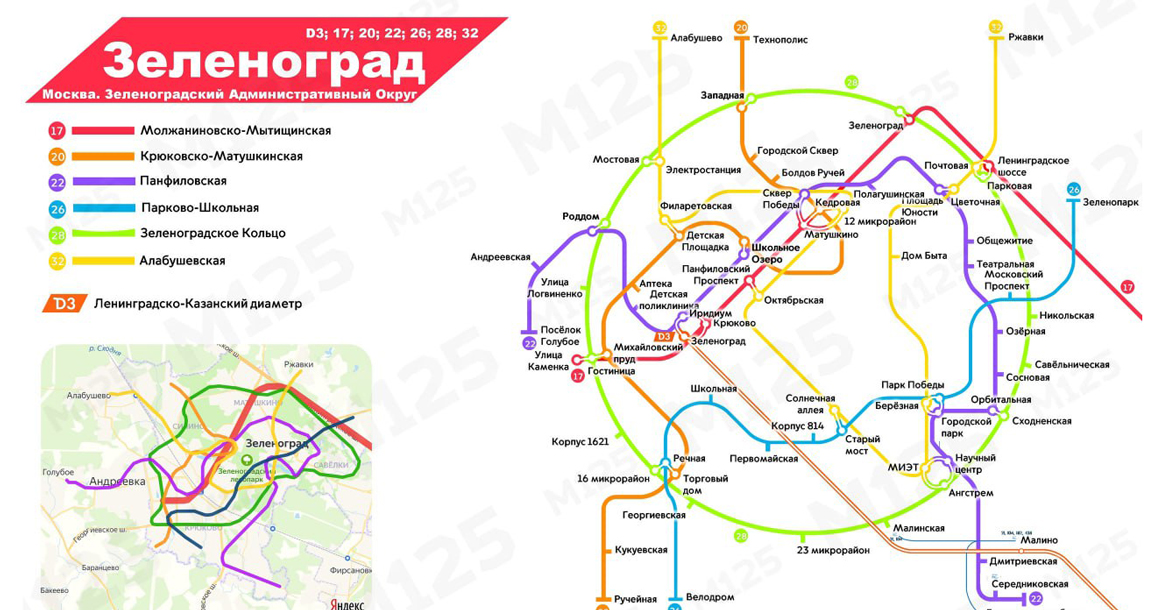 Наземная транспортная карта москвы