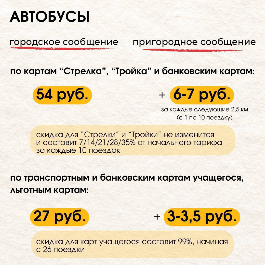 Сегодня выросли цены на проезд. Это уже второе подорожание с октября 2023  года - Москвич Mag