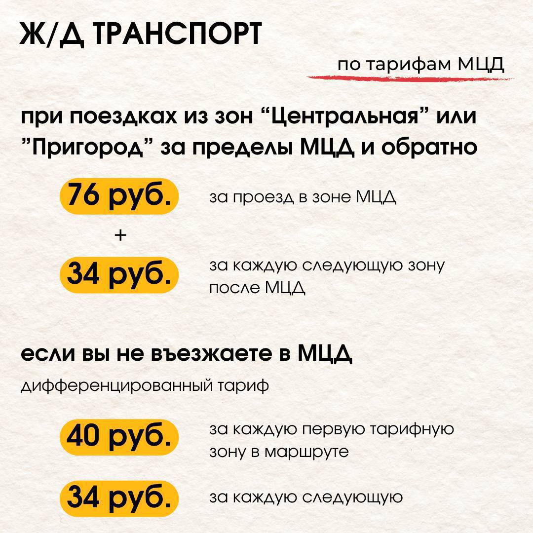 Сегодня выросли цены на проезд. Это уже второе подорожание с октября 2023  года - Москвич Mag