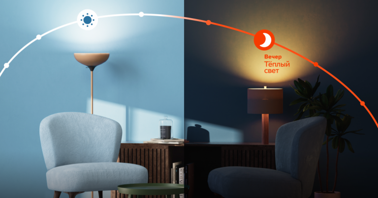 Sber представил режим умных ламп, которой подстраивается под ...